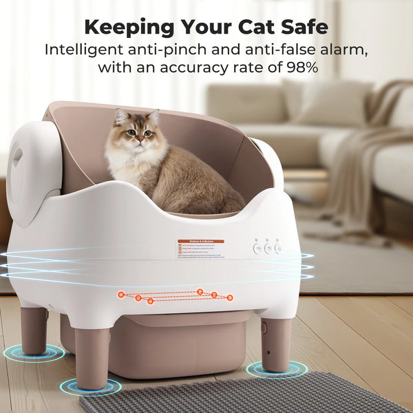 Smart Cat Litter Box Solution Royal tushar