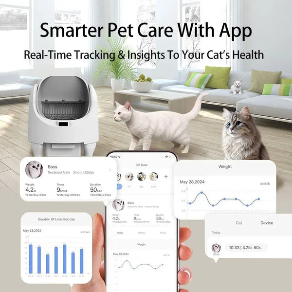 Smart Cat Litter Box Royal tushar