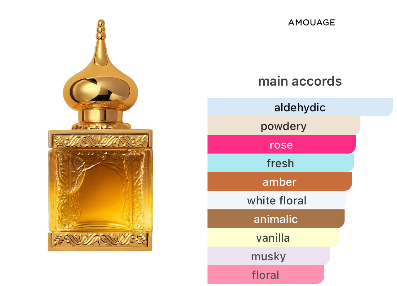 Cristal & Gold Woman Amouage Royal tushar
