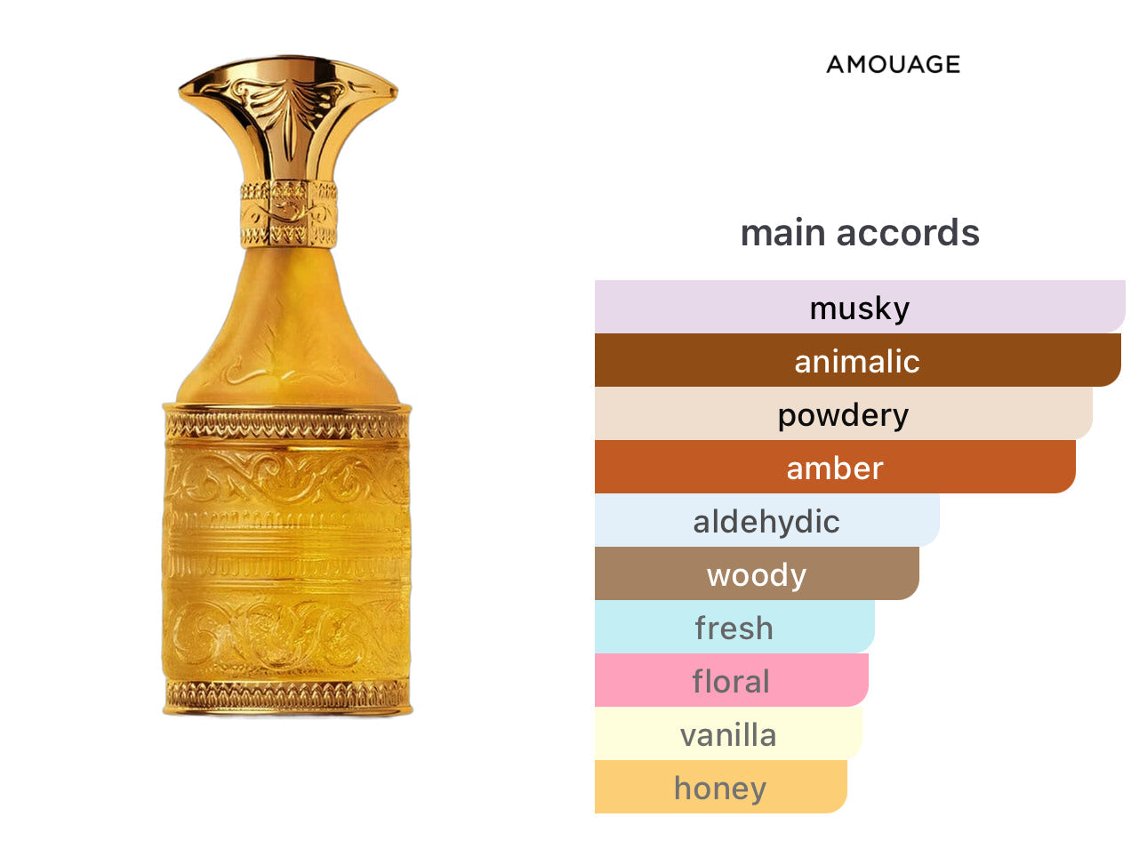 Cristal & Gold Man Amouage for men Royal tushar