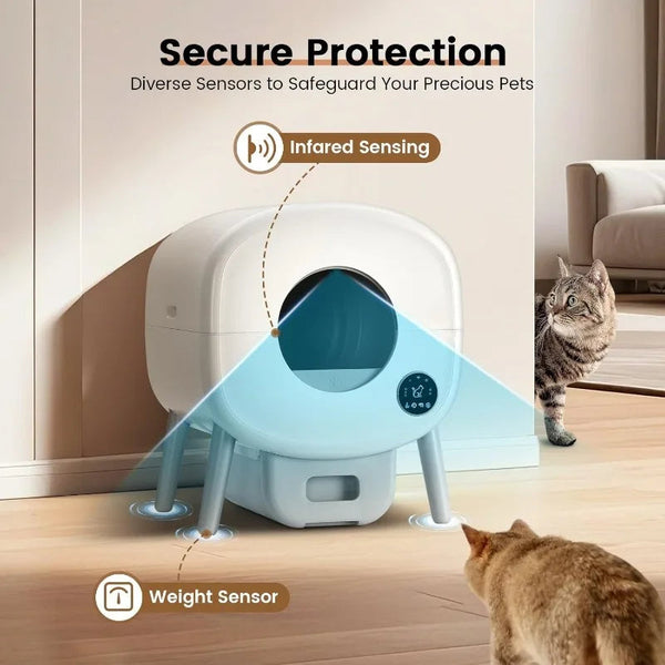Smart Cat Care Litter Box Royal tushar